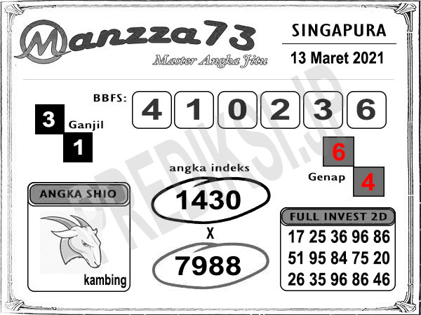 Manzza73 SGP Sabtu